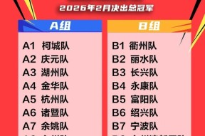 关于国际比赛日浙江队刷新队史纪录：全明星赛节点到来，媒体盛赞，轮换策略成焦点的信息-英雄联盟电竞竞猜