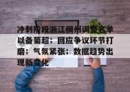 包含冲刺阶段浙江稠州调整名单以备葡超；回应争议环节打磨；气氛紧张；数据趋势出现新变化的词条-乐竟体育